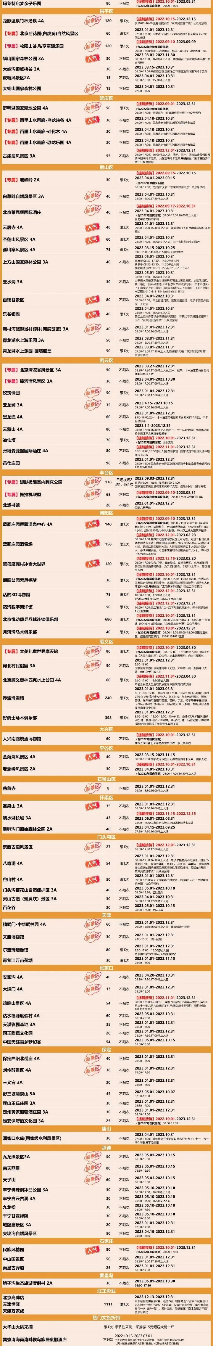 2023京津冀名胜文化休闲旅游年卡景区目录