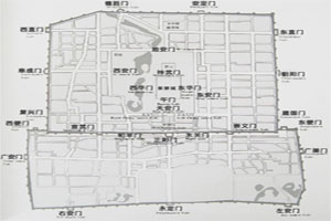 老北京城门示意图